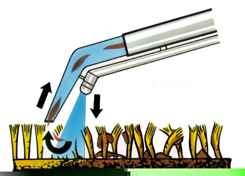 Sprühextraktionsverfahren